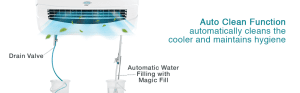 Symphony-Cloud-15-Litre-Room-Air-Cooler-White-with-Remote-Control-and-i-Pure-Technology-