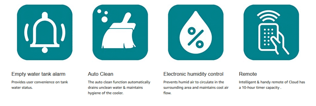 ymphony-Cloud-15-Litre-Room-Air-Cooler-White-with-Remote-Control-and-i-Pure-Technology-Amazon